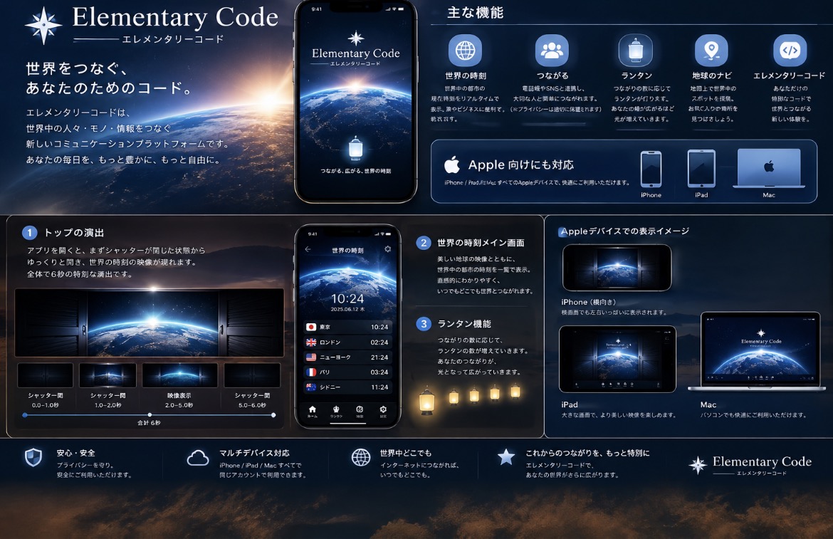 Elementary Codeの紹介
